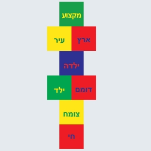 ארץ עיר בצורת קלאס